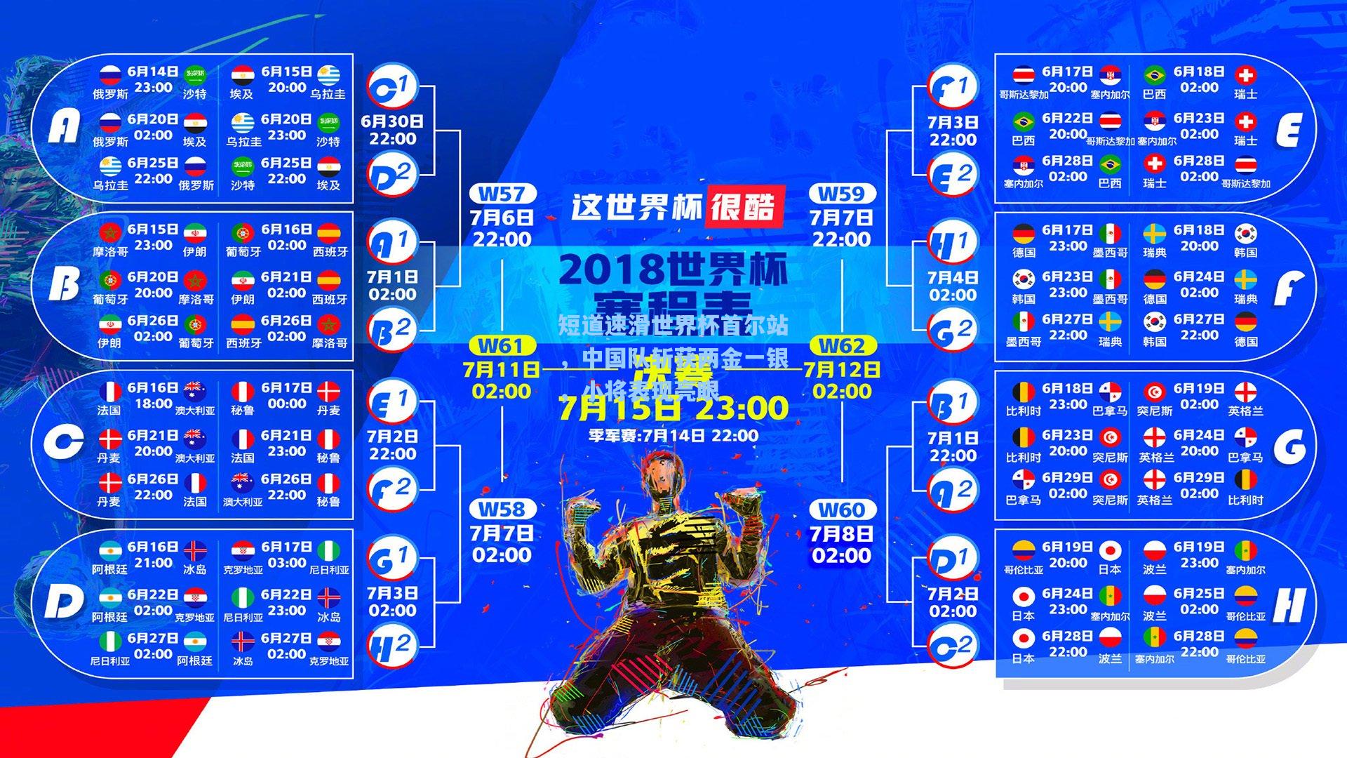 短道速滑世界杯首尔站，中国队斩获两金一银，小将表现亮眼